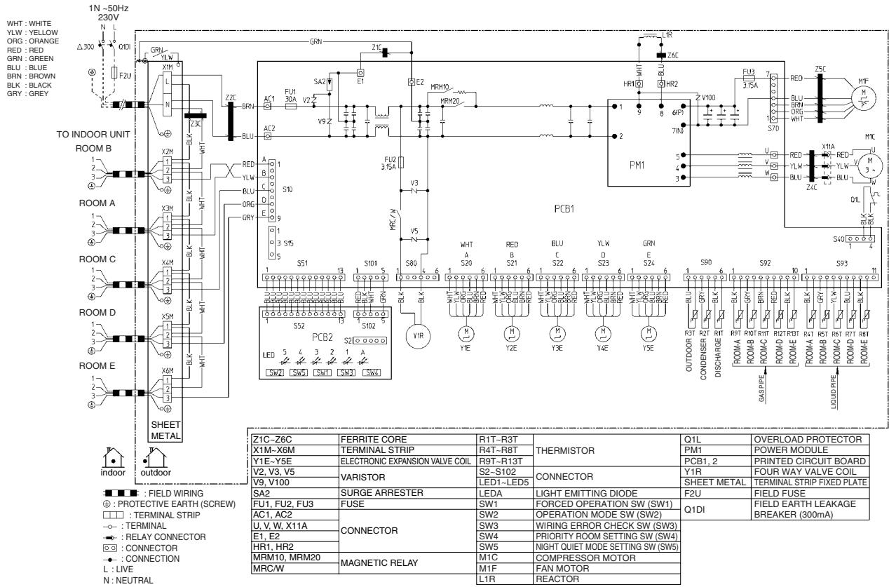 DAIKIN FVXM-F/FVXS-F - Heat Pump - 5