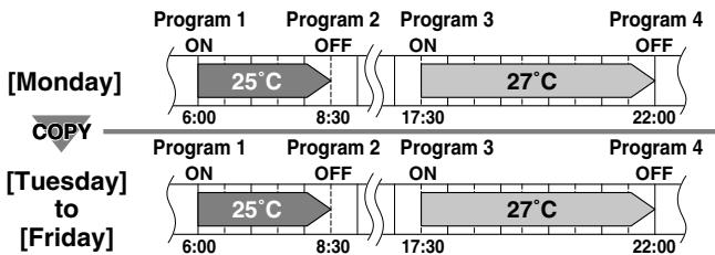 DAIKIN FVXM-F/FVXS-F - Copy mode - 1