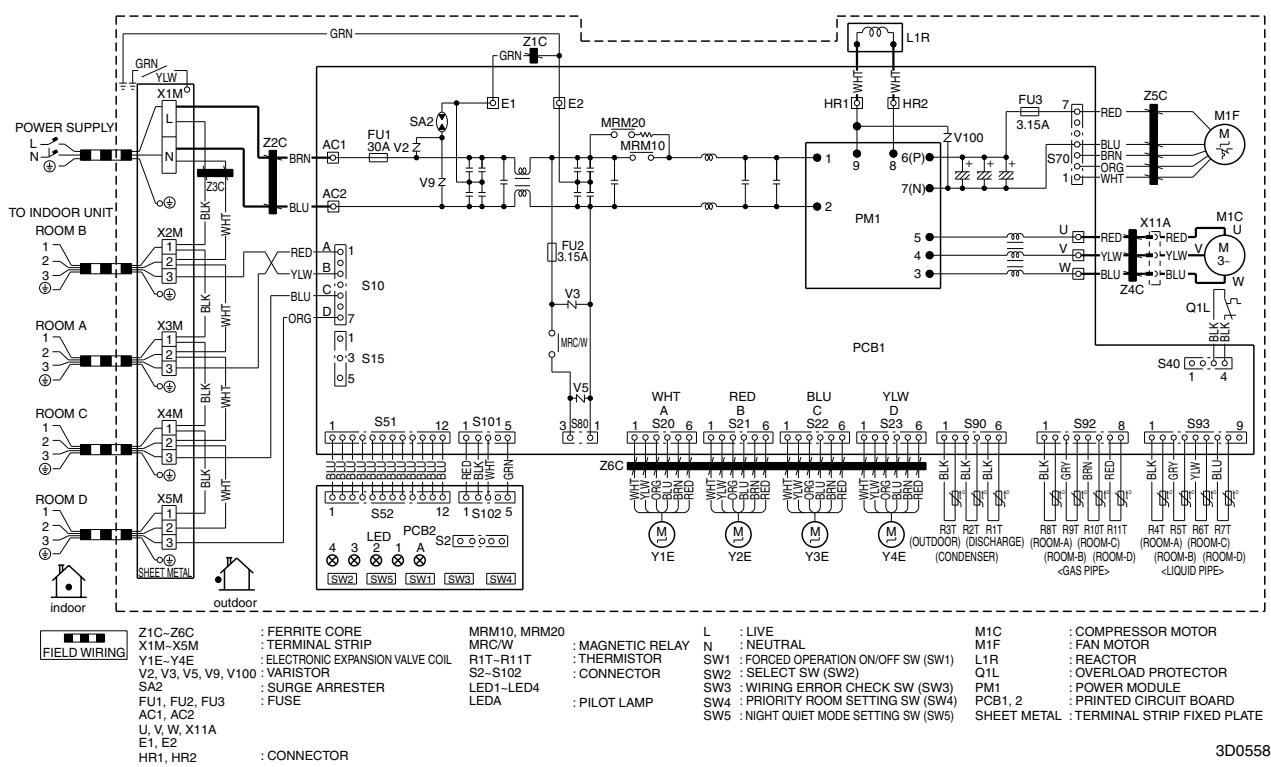 DAIKIN FVXM-F/FVXS-F - Cooling Only - 3