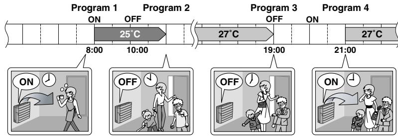 DAIKIN FVXM-F/FVXS-F - ■ Using in these cases of WEEKLY TIMER - 3