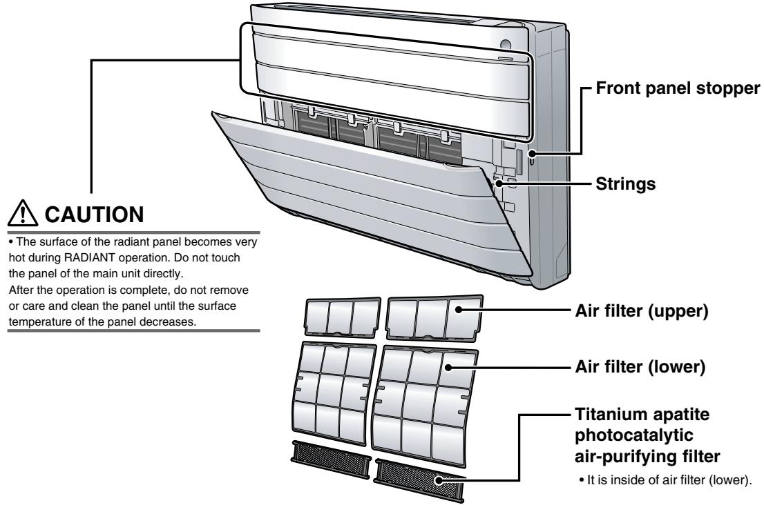 DAIKIN FVXM-F/FVXS-F - Indoor unit ON/OFF switch - 1