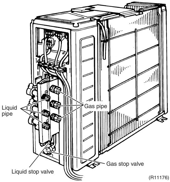 DAIKIN FVXM-F/FVXS-F - Procedure - 3