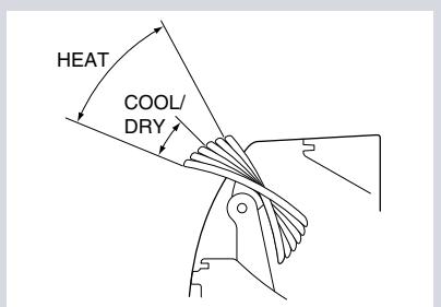 DAIKIN FVXM-F/FVXS-F - ■ ATTENTION - 1