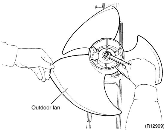 DAIKIN FVXM-F/FVXS-F - Procedure - 5