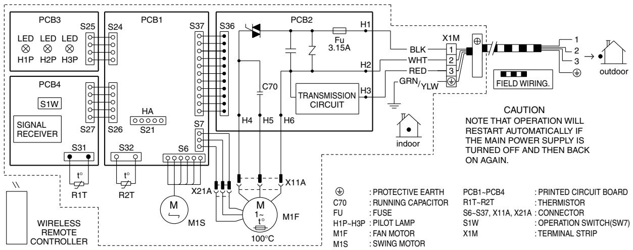 DAIKIN FVXM-F/FVXS-F - Floor / Ceiling Suspended Dual Type - 1