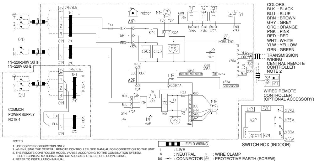 DAIKIN FVXM-F/FVXS-F - Ceiling Mounted Built-in Type - 2