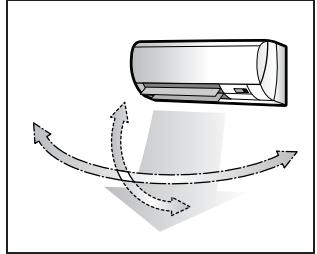 DAIKIN FVXM-F/FVXS-F - Press - 6