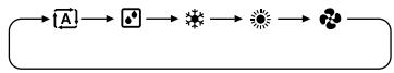 DAIKIN FVXM-F/FVXS-F - Press MODE and select a operation mode. - 2