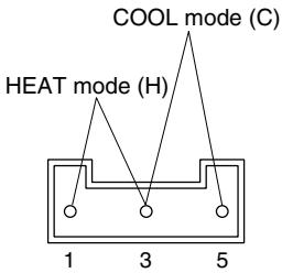 DAIKIN FVXM-F/FVXS-F - COOL / HEAT Mode Lock - 1