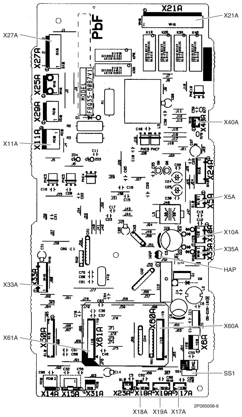 DAIKIN FVXM-F/FVXS-F - PCB Detail - 1