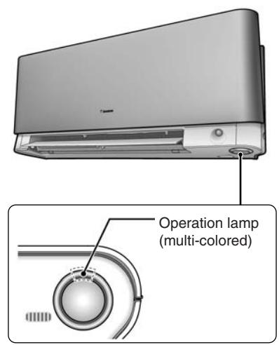 DAIKIN FVXM-F/FVXS-F - Operation Lamp - 1