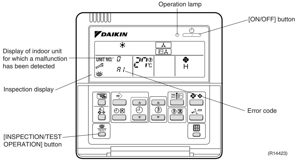 DAIKIN FVXM-F/FVXS-F - BRC1D528 - 1