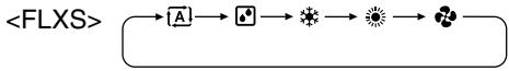 DAIKIN FVXM-F/FVXS-F - Press "MODE selector button" and select a operation mode. - 2