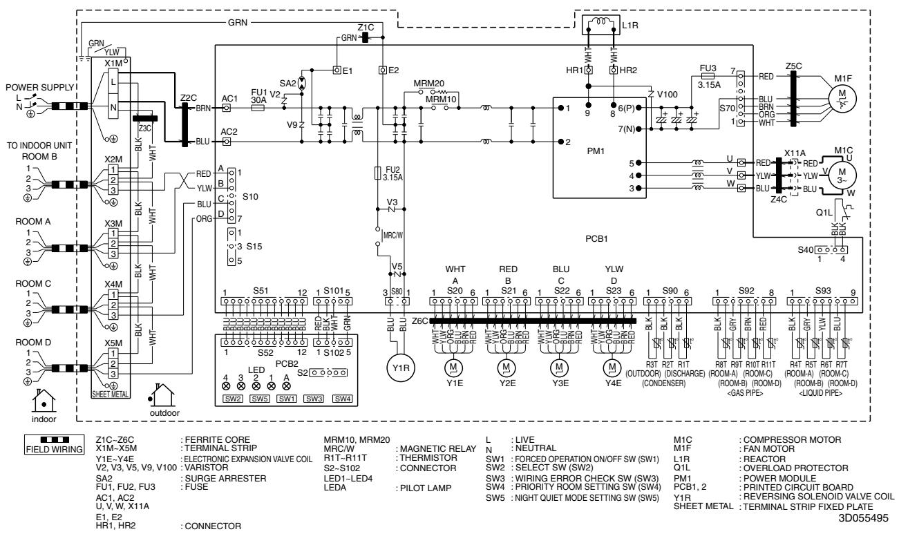 DAIKIN FVXM-F/FVXS-F - Heat Pump - 3