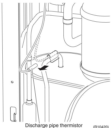 DAIKIN FVXM-F/FVXS-F - Procedure - 12