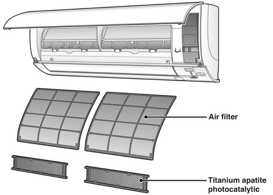 DAIKIN FVXM-F/FVXS-F - Front cover - 3