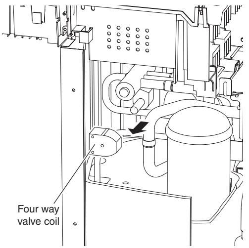 DAIKIN FVXM-F/FVXS-F - Procedure - 15