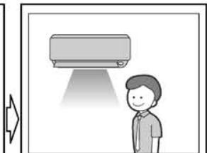 DAIKIN FVXM-F/FVXS-F - Press Powerful again. - 3