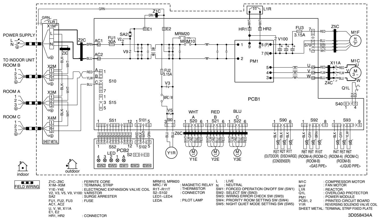 DAIKIN FVXM-F/FVXS-F - Heat Pump - 2