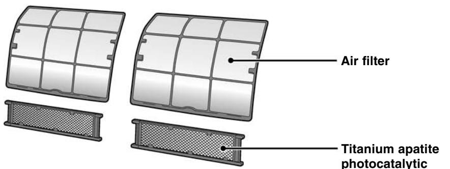 DAIKIN FVXM-F/FVXS-F - Indoor unit ON/OFF switch - 3
