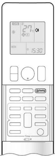 DAIKIN FVXM-F/FVXS-F - Adjusting the Airflow Direction and Rate - 1