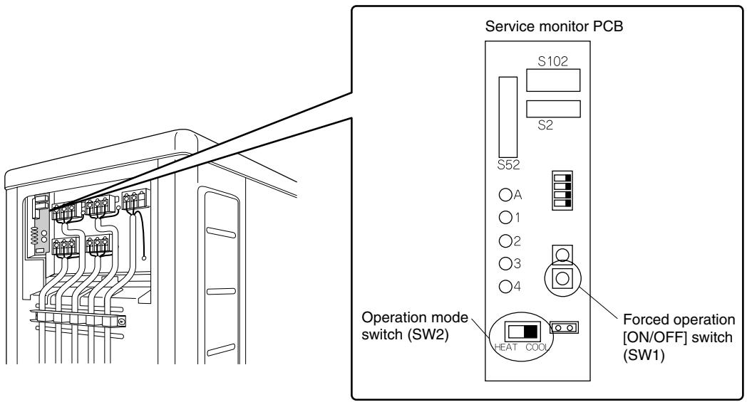 DAIKIN FVXM-F/FVXS-F - Detail - 1