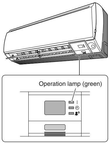 DAIKIN FVXM-F/FVXS-F - Operation Lamp - 3