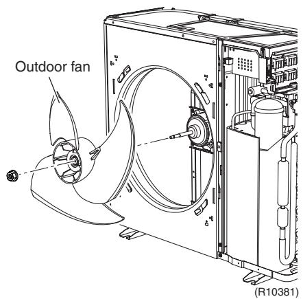 DAIKIN FVXM-F/FVXS-F - Procedure - 23