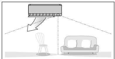 DAIKIN FVXM-F/FVXS-F - ■ INTELLIGENT EYE operation - 4