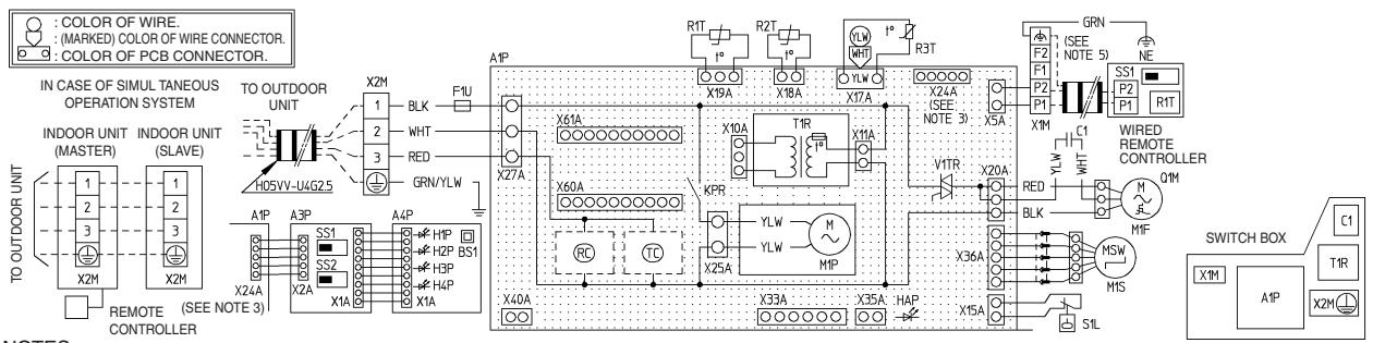 DAIKIN FVXM-F/FVXS-F - FFQ25/35/50/60B9V1B - 1