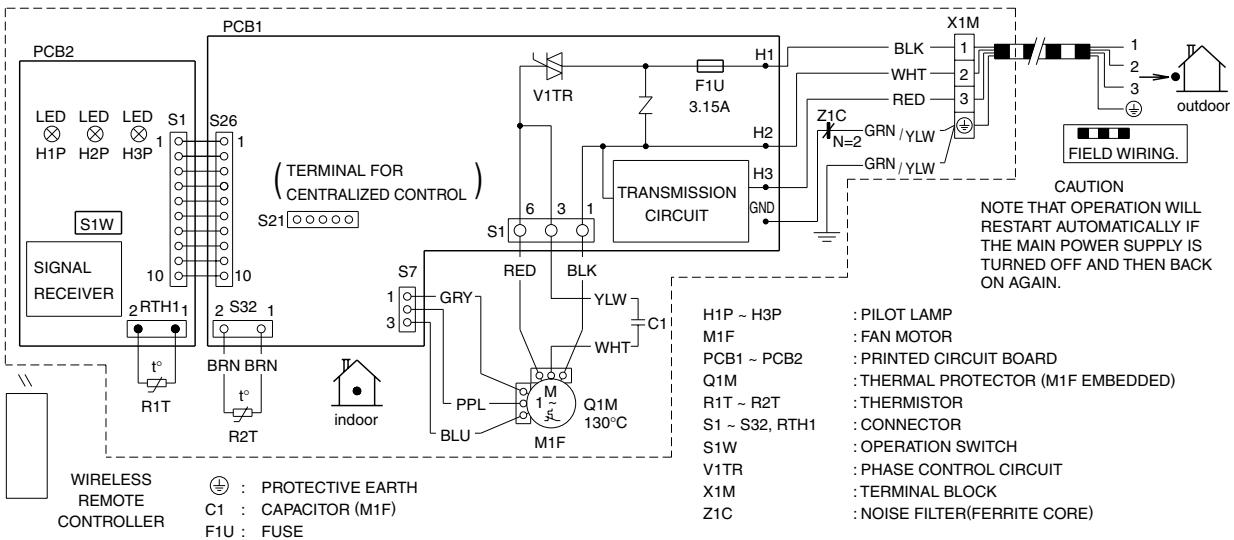 DAIKIN FVXM-F/FVXS-F - Duct Connected Type - 1
