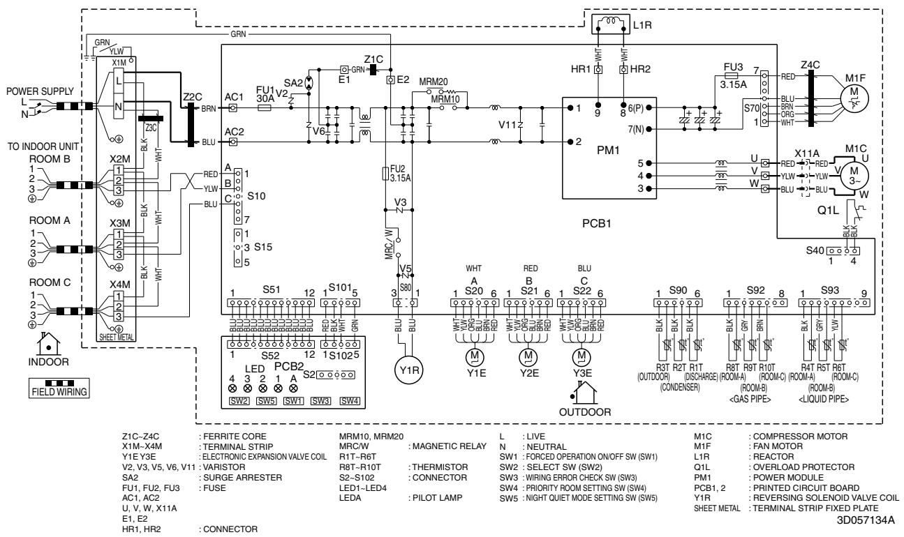 DAIKIN FVXM-F/FVXS-F - Heat Pump - 1