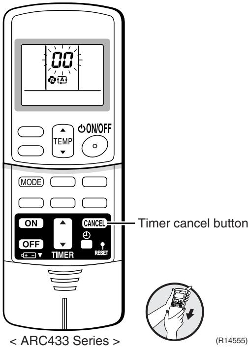 DAIKIN FVXM-F/FVXS-F - Check Method 1 - 1