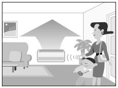 DAIKIN FVXM-F/FVXS-F - • Every day before you leave the house... - 1