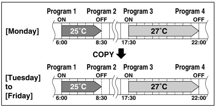 DAIKIN FVXM-F/FVXS-F - Copy mode - 1
