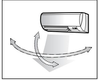 DAIKIN FVXM-F/FVXS-F - Press - 6