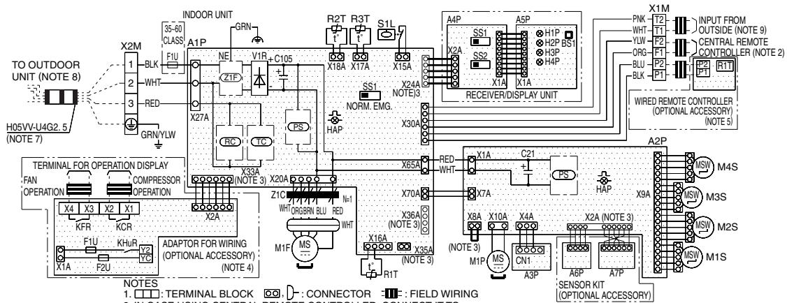 DAIKIN FVXM-F/FVXS-F - FCQG35/50/60FVEB - 1