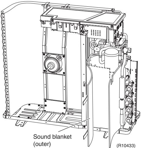 DAIKIN FVXM-F/FVXS-F - Procedure - 2