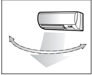 DAIKIN FVXM-F/FVXS-F - Press - 5