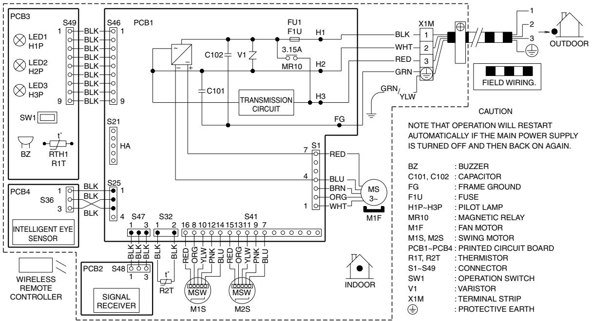 DAIKIN FVXM-F/FVXS-F - FTXS60/71GV1B - 1