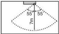 DAIKIN FNA-A - Notes on INTELLIGENT EYE operation - 2