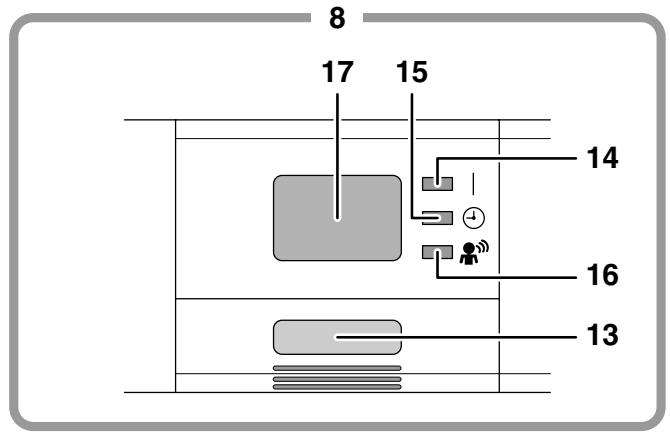 DAIKIN FNA-A - Indoor Unit - 2