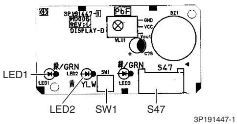DAIKIN FNA-A - FVXS25/35/50FV1B - 4