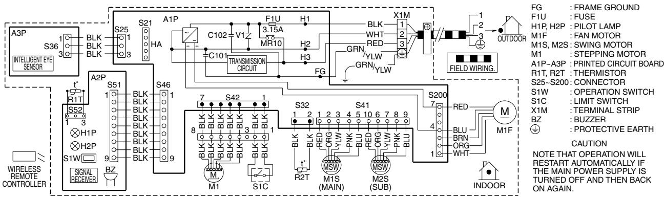 DAIKIN FNA-A - Wall Mounted Type - 1
