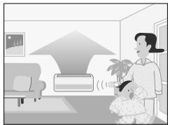 DAIKIN FNA-A - Before bed... - 1