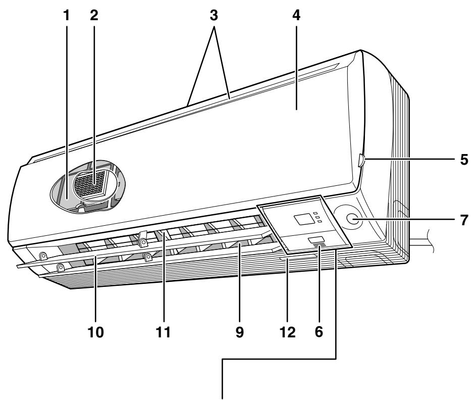 DAIKIN FNA-A - Indoor Unit - 1