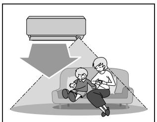DAIKIN FNA-A - [Example] - 3