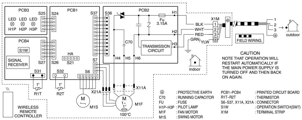 DAIKIN FNA-A - Floor / Ceiling Suspended Dual Type - 1