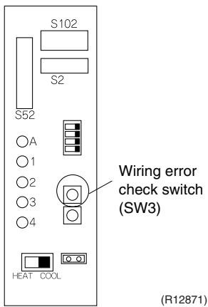 DAIKIN FNA-A - Operation - 2