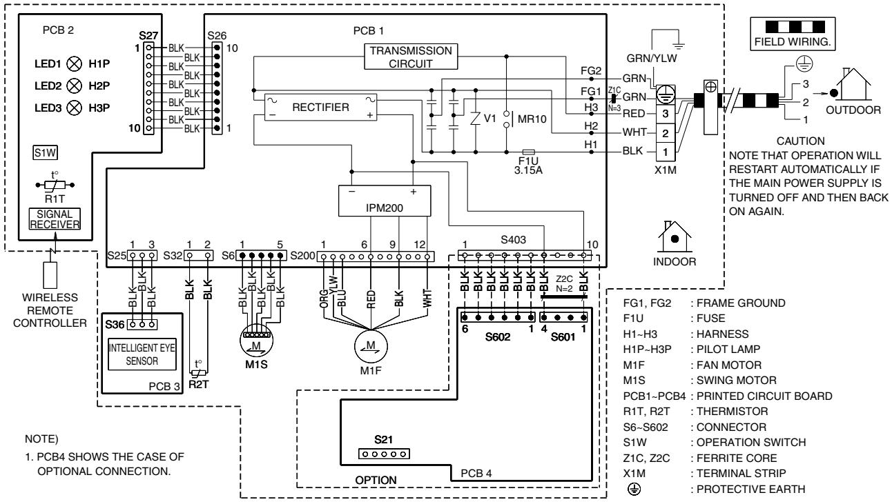 DAIKIN FNA-A - Wall Mounted Type - 2